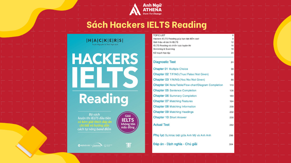 S&aacute;ch Hackers IELTS Writing